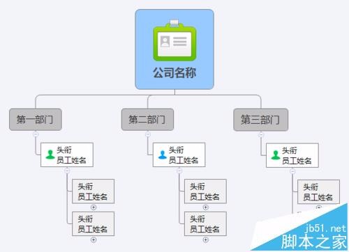 xmind逻辑结构怎么插入