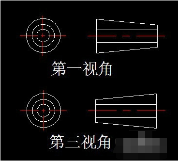 请问cad第一视角和第三视角有什么区别怎么区分呢