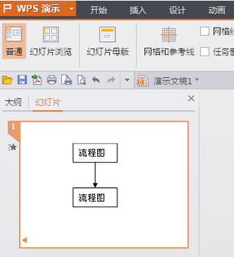 用亿图软件做的流程图怎么放到ppt或word上