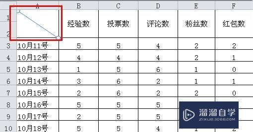 excel2010表格斜线怎么画