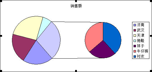 word复合饼图怎么用_3d溜溜网