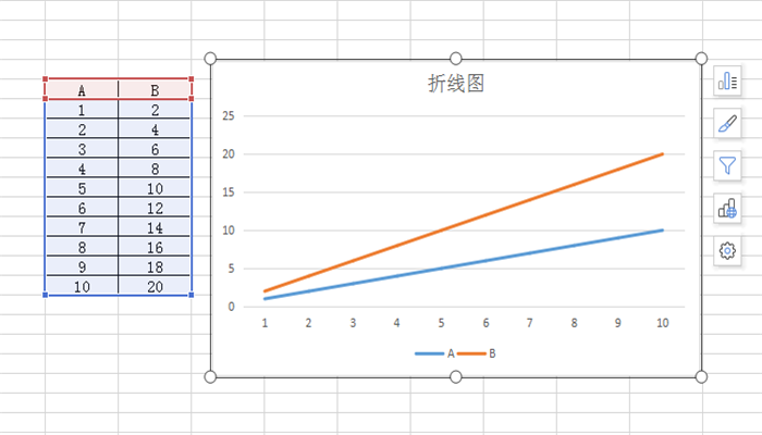 word怎么做年份折线图_3d溜溜网