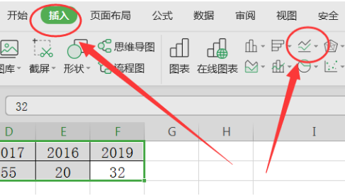 word怎么做趋势图