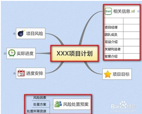 xmind怎么使用时间轴绘制思维导图?