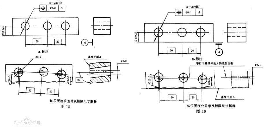 机械制图中位置度符号如何画啊