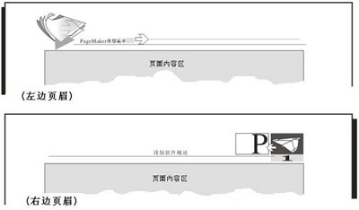 word文档不同的页眉怎么设置页码不连续_3d溜溜网