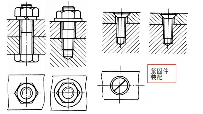 cad中螺栓插入螺纹孔中应该怎么画比较标准