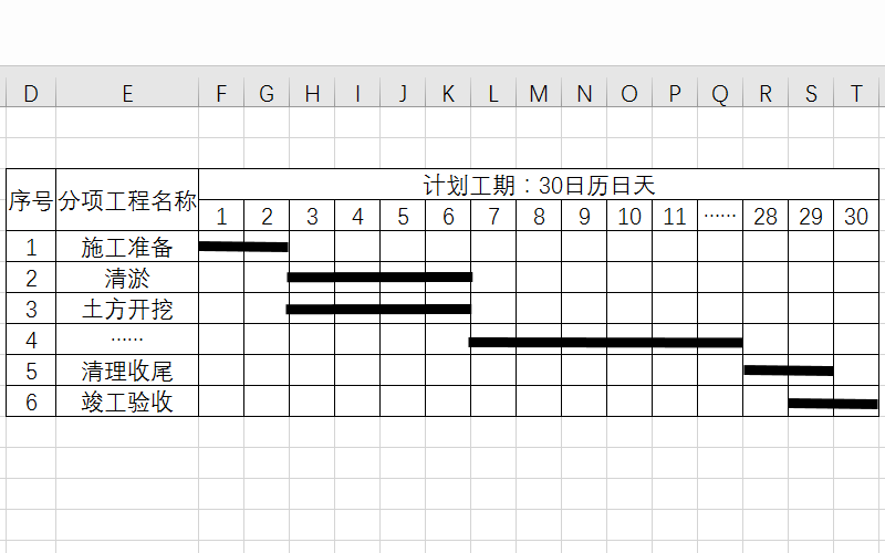 用excel怎么画施工进度横道图?