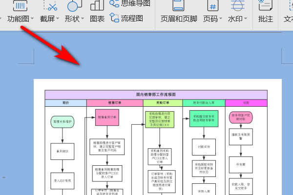 如何将wps的流程图复制到word