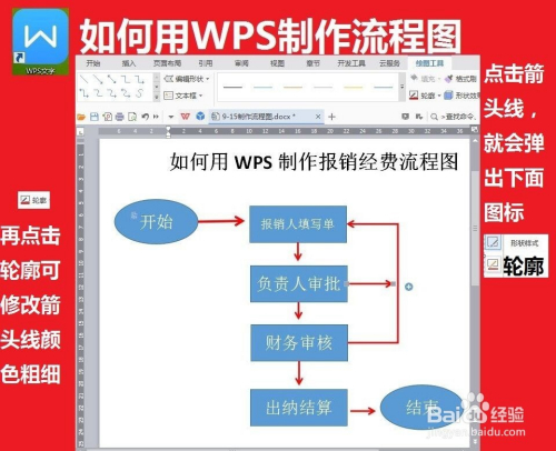 wps流程图怎么制作?