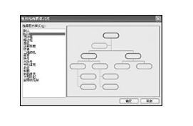 word上如何构建树状结构图?