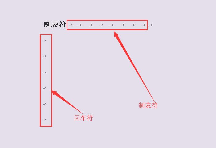 在word中出现灰的向右箭头是怎么回事