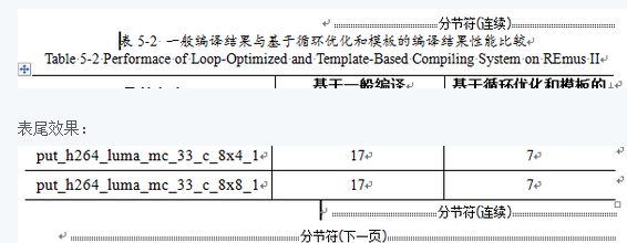 在word排版中如何制作表格的续表如何加上续表及标题几个字样