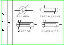 换热器图符表示方法