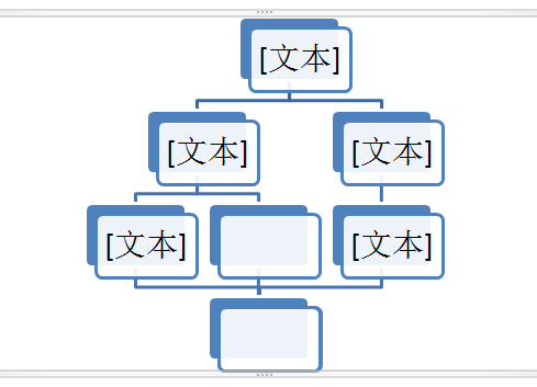 word中怎么把树形图的所有分支全部整合为一个如图