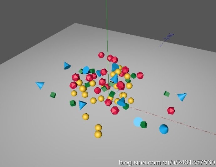 在对mograph(运动图形)对象添加动力学时,你是否遇到过下面的情形