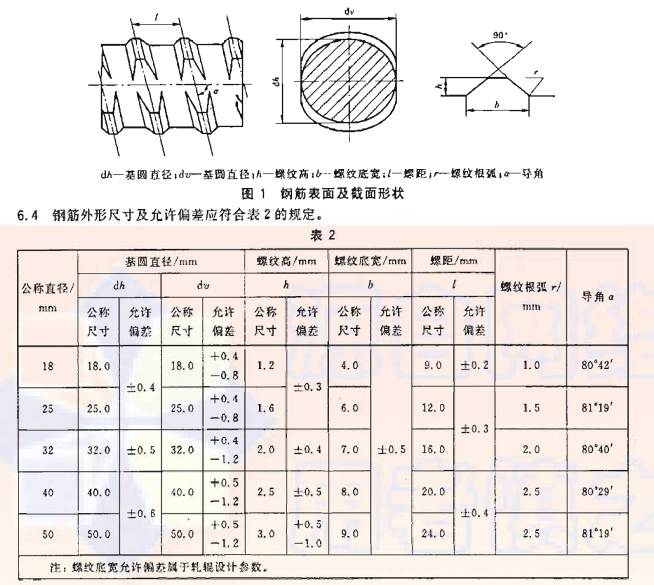 如何用cad画一根带月牙肋的钢筋?