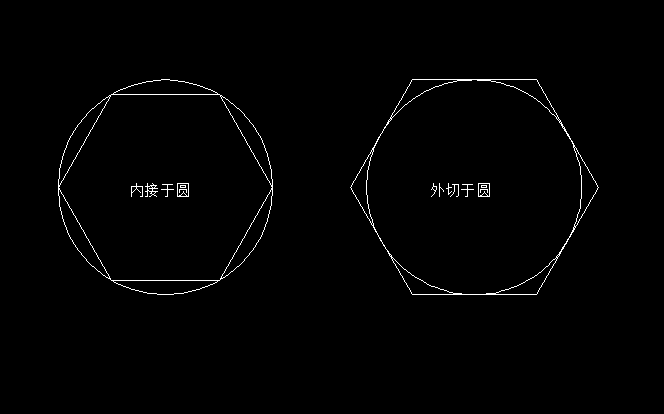 cad中多边行都在圆内如何判断内切于圆和外接于圆