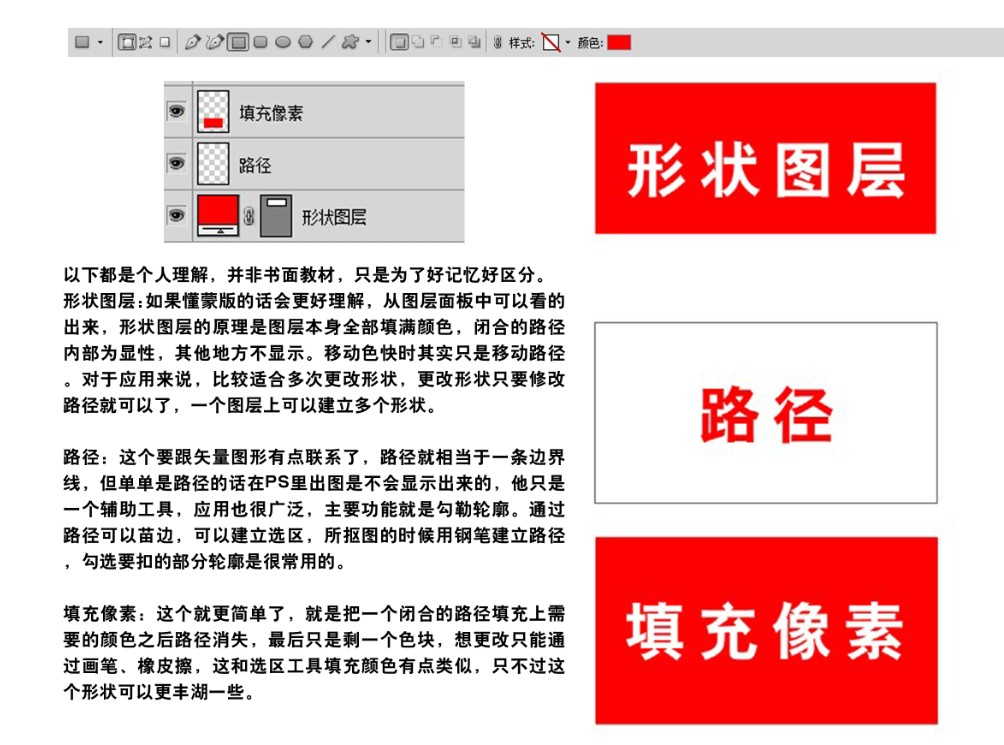 ps 形状工具里的"形状图层 路径 填充像素"三个选项有什么区别?