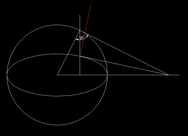 word怎么画椭圆形