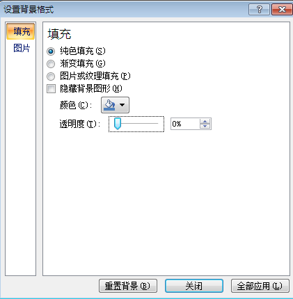 如何调整ppt背景图片大小及深浅