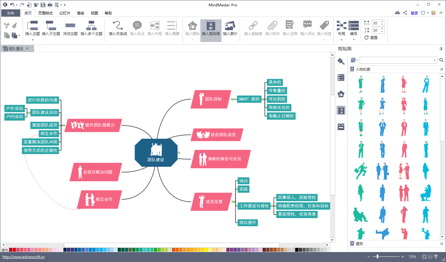 master软件里完成思维导图的绘制wps旗下三款办公应用分别word,ppt