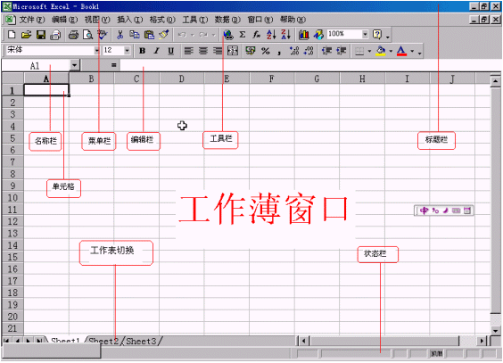 excel菜单栏不见了工具栏不见了怎么办