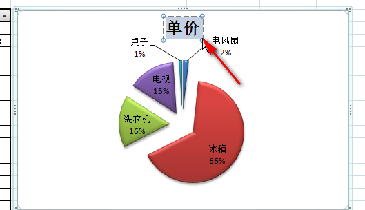 word中怎么删除饼状图
