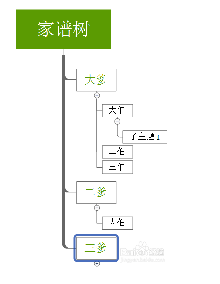 xmind的分支怎么移动