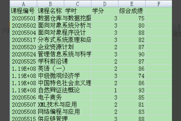 用ecel怎样计算学分绩点