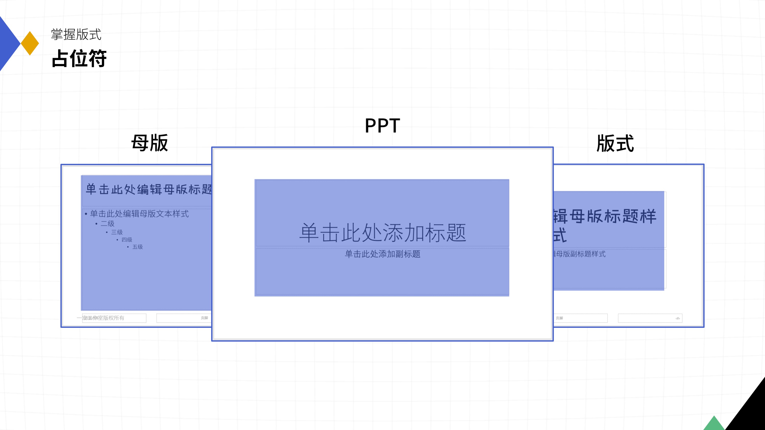 在ppt中,如何添加母版和版式?