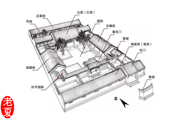 农村140㎡小型四合院图片设计图