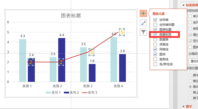 怎么在ppt里柱形图上再添加折线同时显示百分比