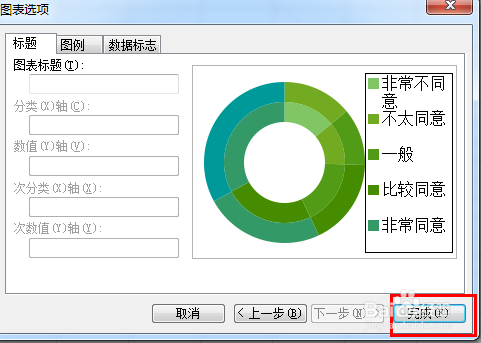wps圆环比例图怎么制作?