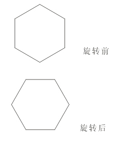 coreldraw旋转时好像是绕一个中心点在旋转对吗这样我的正六边形转完