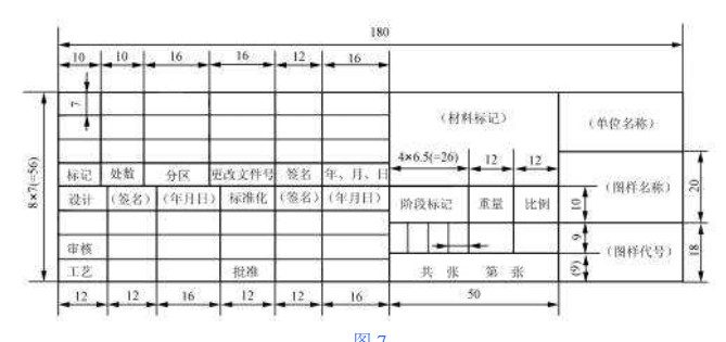 cad标题栏尺寸