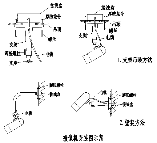 高速球摄像机室外安装方式cad图