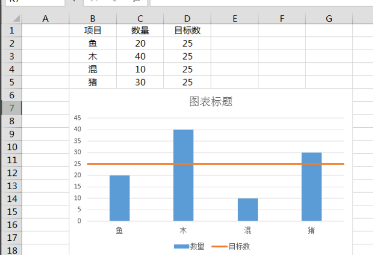 excel表格如何制作目标线柱形图?