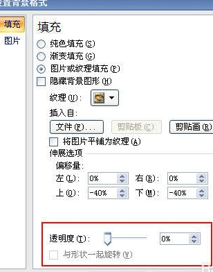 3,当插入背景图片时,在设置背景格式对话框的下方有一个透明度的调节