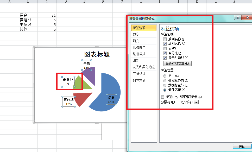 跪求word里如何制作(如附图)饼状图?