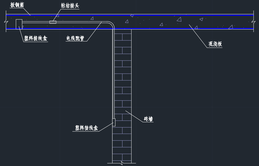 预埋线管大样图cad