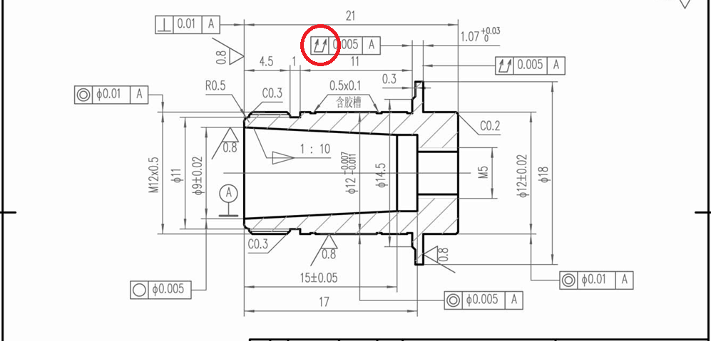 双箭头表示全跳动公差