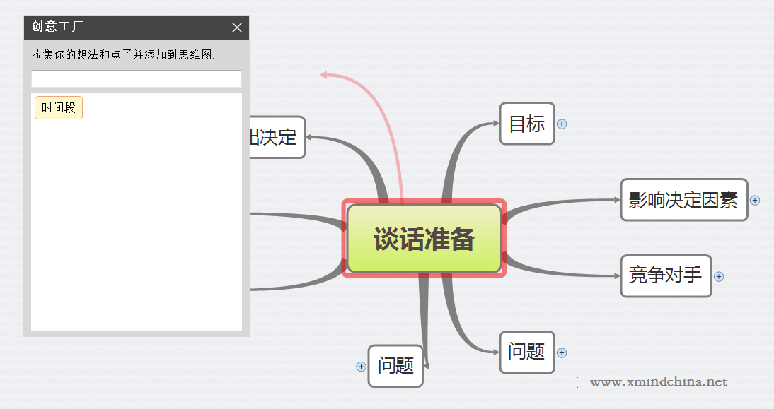 头脑风暴法整理大量观点用什么工具?