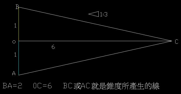 cad怎么标注锥度方法