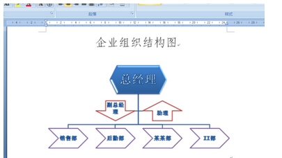 word组织架构图怎么做 修改?