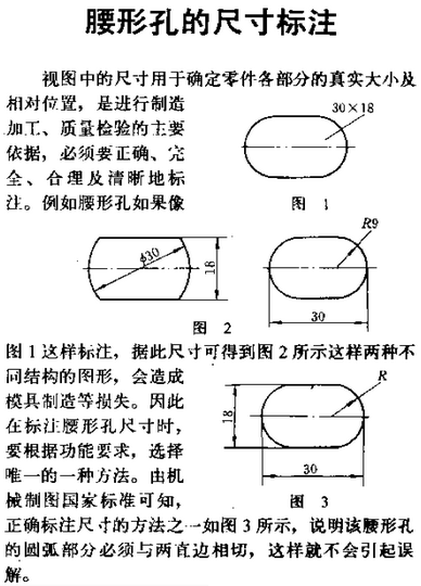 腰子孔即腰形孔标注方法: 腰孔的尺寸是根据你所要移动的零部件的行程