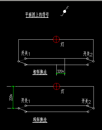 请教一下天正电气2013cad双联双控开关电气符号图块怎么做?