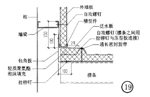 泛水板在cad图纸中怎么表示?