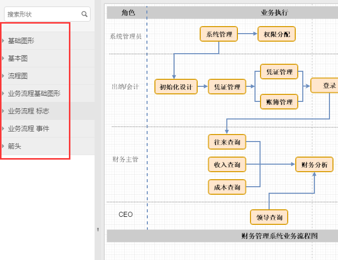 怎么把word里制作的流程图复制到其他地方