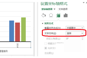 Excel 散点图横坐标数字如何改为文字 3d溜溜网